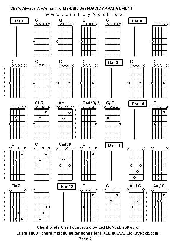 Chord Grids Chart of chord melody fingerstyle guitar song-She's Always A Woman To Me-Billy Joel-BASIC ARRANGEMENT,generated by LickByNeck software.